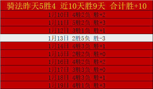 哪吒,突破百亿票,房里程碑,好博,HaoBo,好博官网,好博体育官网,好博体育下载,好博APP