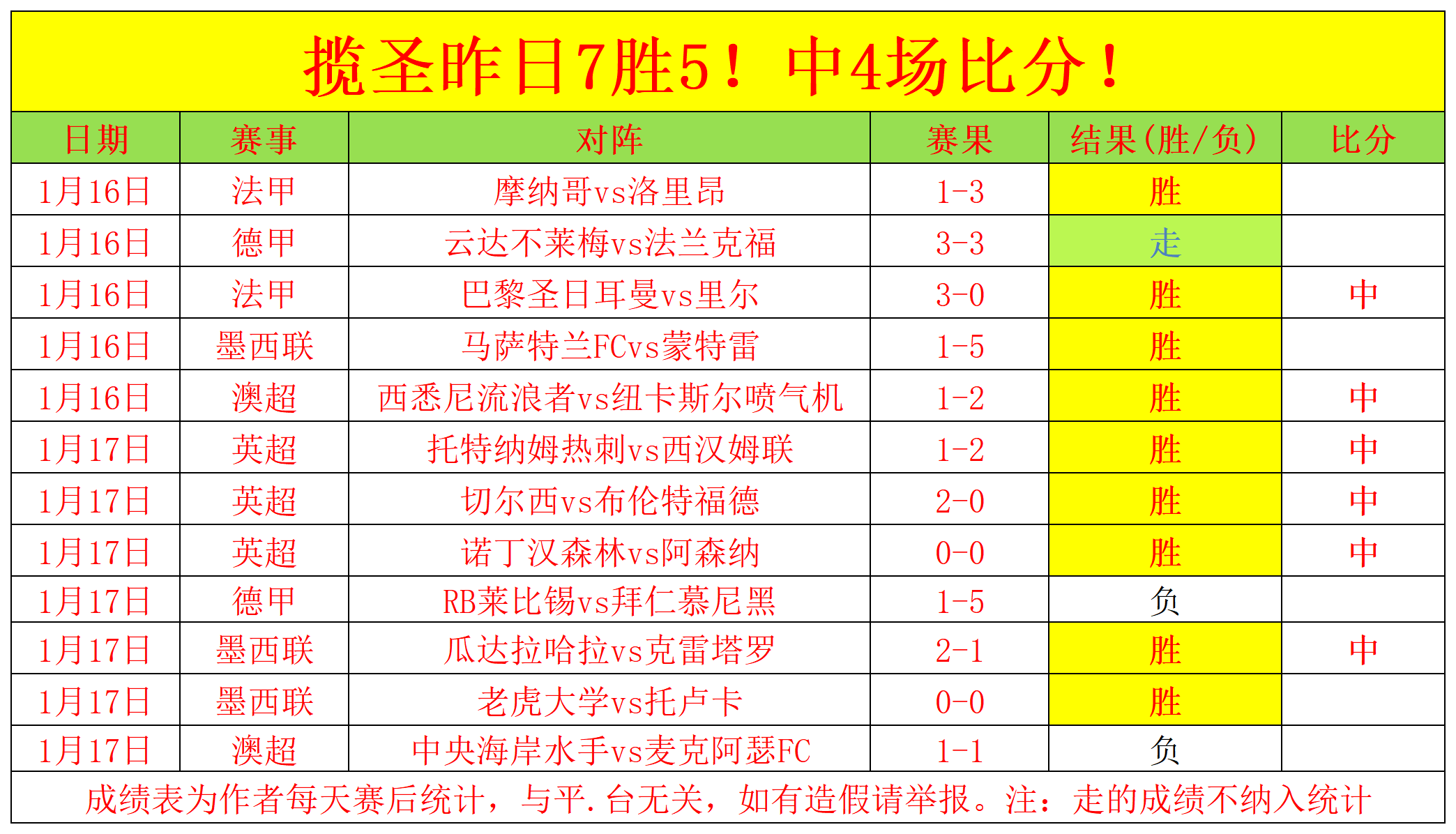 郑钦文首次,登台,年终总决赛,好博,HaoBo,好博官网,好博体育官网,好博体育下载,好博APP