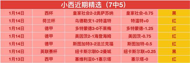 揭秘,西班牙体育,机构独揽取,好博,HaoBo,好博官网,好博体育官网,好博体育下载,好博APP