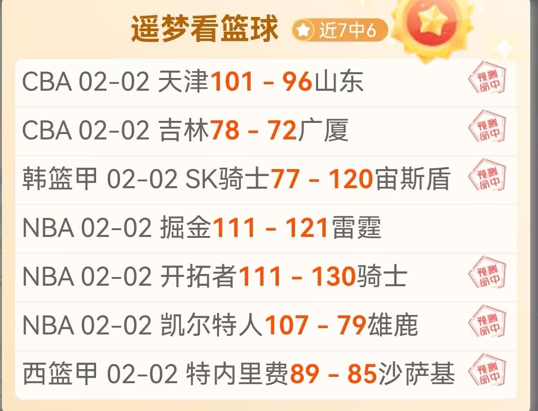 韩篮甲内线,烽火连天,连胜佳绩映,好博,HaoBo,好博官网,好博体育官网,好博体育下载,好博APP