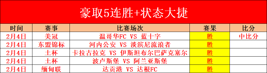 澳超分析,火热状态下,的胜负比分,好博,HaoBo,好博官网,好博体育官网,好博体育下载,好博APP