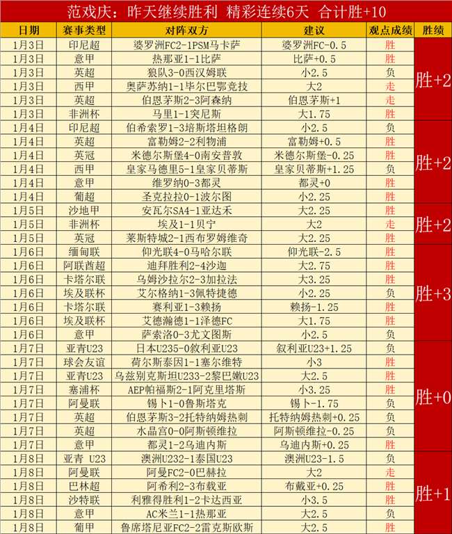 孙颖莎暂停,瞬间引关注,索求赞美成,好博,HaoBo,好博官网,好博体育官网,好博体育下载,好博APP