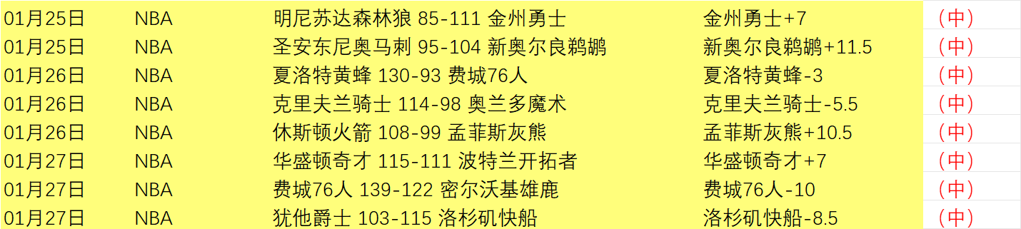 亚冬会男子,米速度滑冰,颁奖仪式,好博,HaoBo,好博官网,好博体育官网,好博体育下载,好博APP