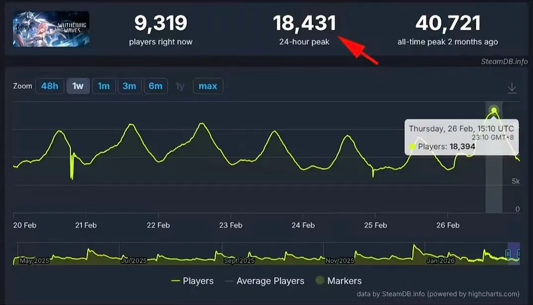 浙省业余高,尔夫球巡回,赛新征程启,好博,HaoBo,好博官网,好博体育官网,好博体育下载,好博APP