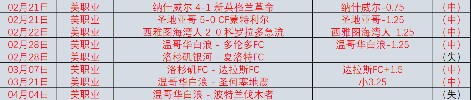 莫德里奇远,射破门,维尼修斯助,好博,HaoBo,好博官网,好博体育官网,好博体育下载,好博APP