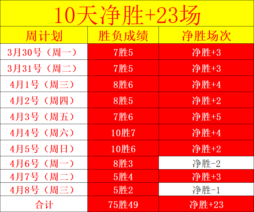 英媒称,阿尔特塔瞄,准莱奥,好博,HaoBo,好博官网,好博体育官网,好博体育下载,好博APP