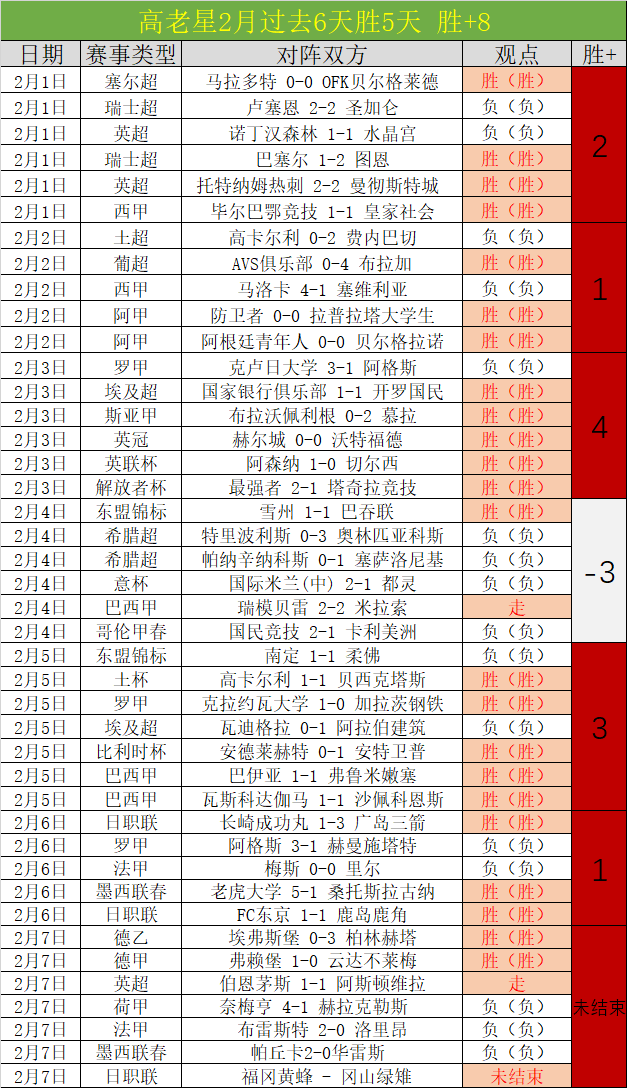 林总精选大,乐透期号专,家推荐质合,好博,HaoBo,好博官网,好博体育官网,好博体育下载,好博APP